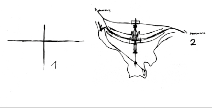 Imagem: Desenho. Á esquerda uma linha vertical sobre uma linha horizontal (1). À direita, esboço com linhas curvas (2).   Fim da imagem.