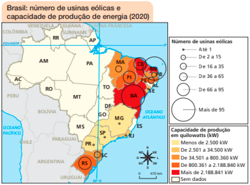 Imagem: Mapa. Brasil: número de usinas eólicas e capacidade de produção de energia (2020).  Número de usinas eólicas:  Até 1: SE, MG, RJ, SP, PR.  De 2 a 15: PB.  De 16 a 35: MA, AL, SC.  De 36 a 65: PI, CE.  Mais de 95: RS.  De 66 a 95: RN, BA.  Capacidade de produção em quilowatts (kW):  Menos de 2.500 kW: MG, SP, PR.  De 2.501 a 34.500 kW: SE, RJ.  De 34.501 a 800.360 kW: MA, PB, SC.  De 800.361 a 2.188.840 kW: PI, PE, RS.  Mais de 2.188.841 Kw: CE, RN, BA.  Sem dados: AC, RO, AM, RR, AP, PA, MT, MS, TO, GO, DF, AL, ES. No canto inferior direito, a rosa dos ventos e a escala de 0 a 470 km.  Fim da imagem.