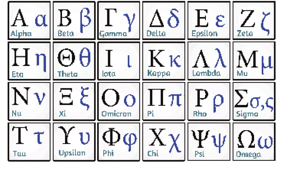 Imagem: Ilustração. Letras ao lado de letras gregas.  Fim da imagem.
