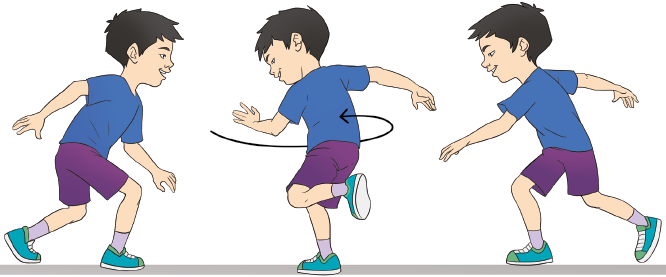 Imagem: Esquema. Ilustração de um menino com cabelos pretos, usando camiseta azul, short roxo e tênis, em uma sequência de três movimentos, exemplificando um giro simples com impulso, sendo: 1. Ele está de perfil, com o corpo voltado para direita, com as pernas afastadas e os joelhos flexionados. 2. Ele está de costas com a perna direita esticada, com o pé apoiado no chão, o joelho esquerdo está flexionado com a perna para trás e as mãos afastadas. Uma seta indica o movimento circular para a direita. 3. O menino de perfil com o corpo voltado para esquerda, com os joelhos flexionados e as pernas e braços afastados.  Fim da imagem.