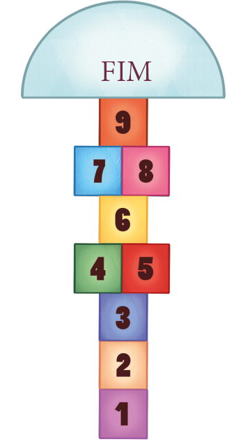 Imagem: Ilustração. Uma amarelinha colorida com os quadrados: 1, 2, 3, enfileirados em vertical seguido de 4 e 5, na horizontal, 6, na vertical, 7 e 8 na horizontal, 9 na vertical e uma meia-lua com o texto: FIM. Fim da imagem.