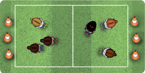 Imagem: Ilustração. Vista de cima de um campo dividido ao meio com três crianças em forma de triângulo para cada lado e três cones nas linhas atrás de cada time. Fim da imagem.
