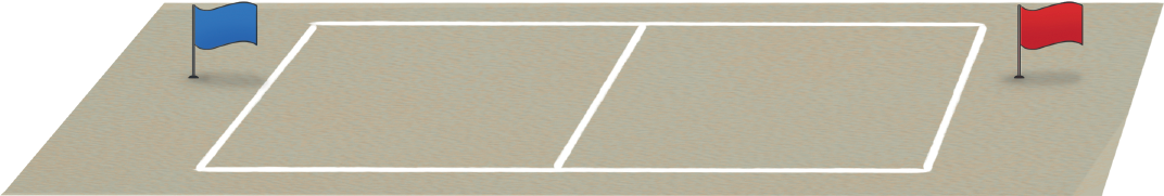 Imagem: Esquema. Demarcação do espaço e posicionamento das bandeiras no jogo pique-bandeira. Ilustração de um retângulo com uma linha no meio. À esquerda, uma bandeira azul. À direita, uma bandeira vermelha. Fim da imagem.