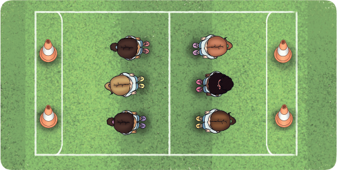 Imagem: Ilustração. Vista de cima de um campo dividido ao meio com três crianças em linha para cada lado, dois cones nas linhas atrás de cada time. Fim da imagem.