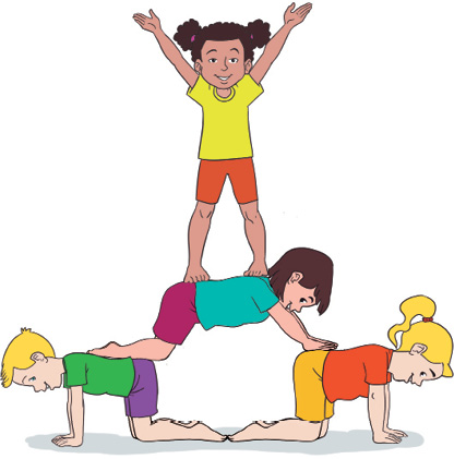 Imagem: Esquema. Figuras acrobáticas formadas por quartetos. Composto por crianças com roupas coloridas em 4 figuras. 1. Um menino e uma menina com as mãos e os joelhos no chão, com o menino voltado para esquerda e a menina voltada para direita. Acima, uma menina com os joelhos sobre as costas do menino e as mãos no quadril da menina. Acima, uma menina com os pés apoiados nas costas da outra menina, e os braços estendidos para cima.  Fim da imagem.