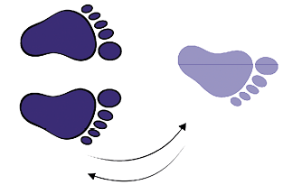 Imagem: Ilustração. Marcação dos pés. Silhueta de dois pés azul escuro, à frente um pé azul claro. Uma seta de indicação indica o movimento do pé direito para frente e para trás.  Fim da imagem.