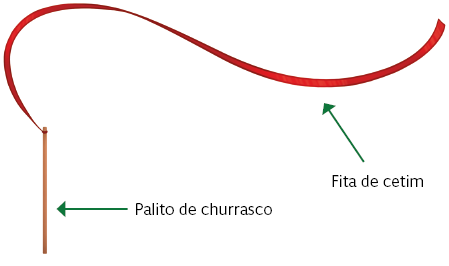 Imagem: Esquema. Fita adaptada de ginástica rítmica. Ilustração de um palito de churrasco e uma fita de cetim presa no palito.  Fim da imagem.