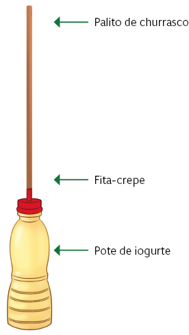 Imagem: Esquema. Maça adaptada de ginástica rítmica. Ilustração de um palito de churrasco, preso com uma fita crepe em um pote de iogurte. Fim da imagem.