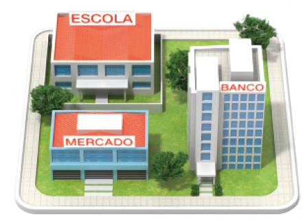 Imagem: Ilustração. Uma quadra rodeada por calçada de tijolos brancos e no meio, uma escola, no canto superior esquerdo, um mercado, no canto inferior esquerdo e um prédio de um banco, do lado direito.  Fim da imagem.