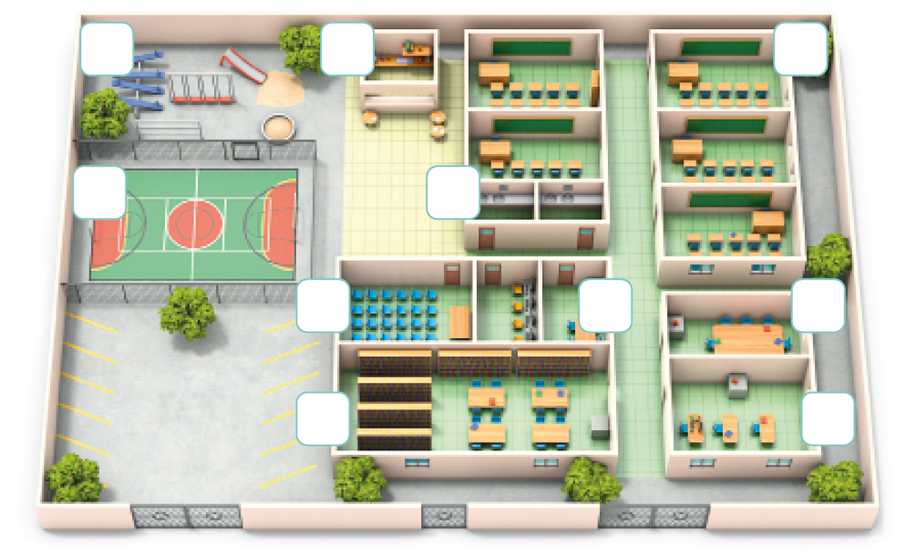 Imagem: Ilustração. Planta em 3 dimensões de uma escola. Da esquerda para a direita, um parque com gangorras e balanças; uma quadra de esportes; um estacionamento, um refeitório; salas de aula, uma biblioteca; um escritório; mais salas de aula, uma sala de reuniões e uma sala de informática. Em cada um dos espaços tem um quadrado em branco para ser preenchido.  Fim da imagem.