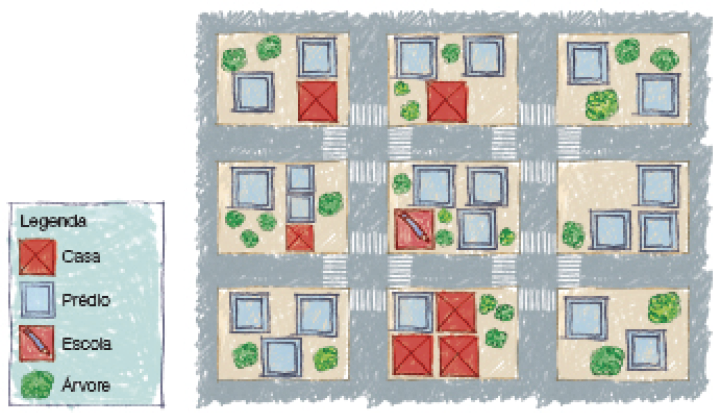 Imagem: Ilustração. Planta baixa de um bairro, com legenda ao lado indicando as casas, prédios, escola e árvores. A escola está na quadra central, junto com três prédios.  Fim da imagem.