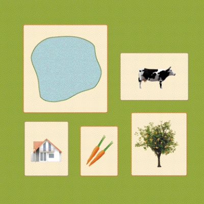 Imagem: Ilustração. Um quadrado verde com quadrados menores dentro, cada um com um desenho. Um lago, uma vaca, uma casa, cenouras e uma árvore. Ao lado, legenda: curral, lago, plantação de cenoura, casa, plantação de laranja.  Fim da imagem.