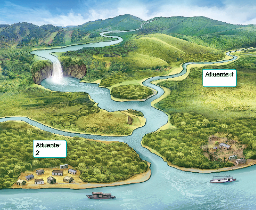 Imagem: Ilustração. Paisagem com montanhas ao fundo e três rios, cada um vindo de uma direção. Eles se unem e chegam até o mar, onde há alguns barcos. Na frente tem algumas construções. O rio que vem da direita é o Afluente 1. O rio que vem da esquerda é o Afluente 2.  Fim da imagem.