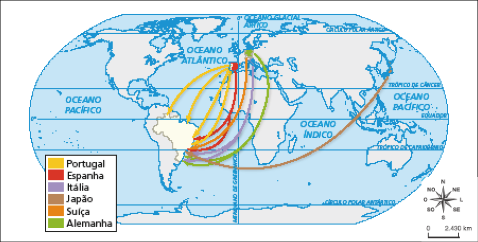 Imagem: Mapa. Brasil: principais fluxos de imigrantes (1880-1940). Mapa mundi com setas indicando os principais fluxos. De Portugal saem 4 setas, para todo o litoral do Brasil. Da Espanha sai uma seta que divide em duas, para a região Sudeste. Da Itália sai uma seta que divide em duas, para a regi-ão Sul e Sudeste. Do Japão, uma seta para a região Sudeste. Da Suíça, uma seta para a região Sudeste. Da Alemanha, uma seta para a região sul.    Fim da imagem.