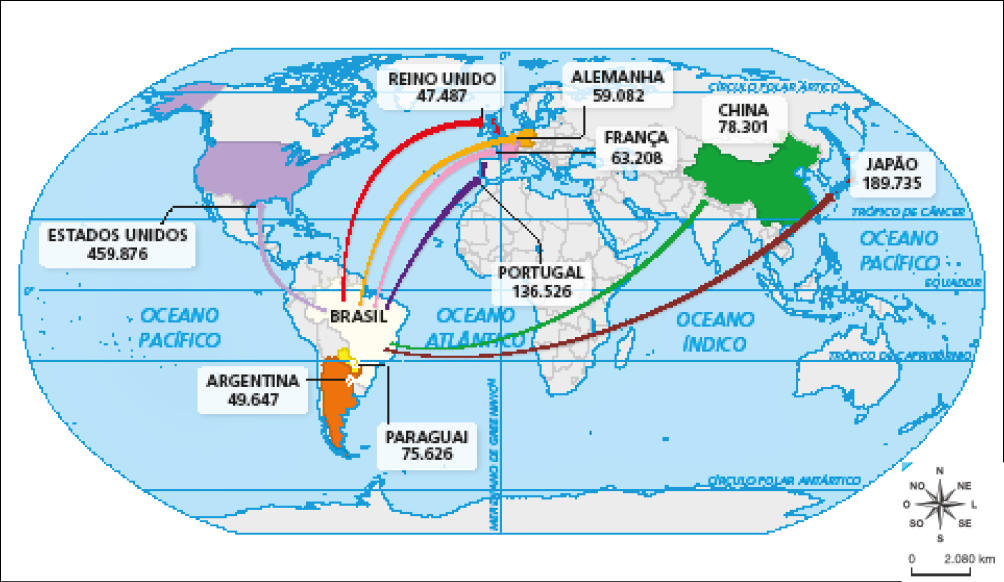 Imagem: Mapa. Mundo: número de brasileiros residentes em outros países (2019). Mapa mundi com se-tas saindo do Brasil e indo até alguns países que estão destacados. Estados Unidos: 459.876. Ar-gentina: 49.647. Paraguai: 75.626. Reino Unido: 47.487. Alemanha: 59.082. França: 63.208. Portu-gal: 136.526. China: 78.301. Japão: 189.735.  Fim da imagem.