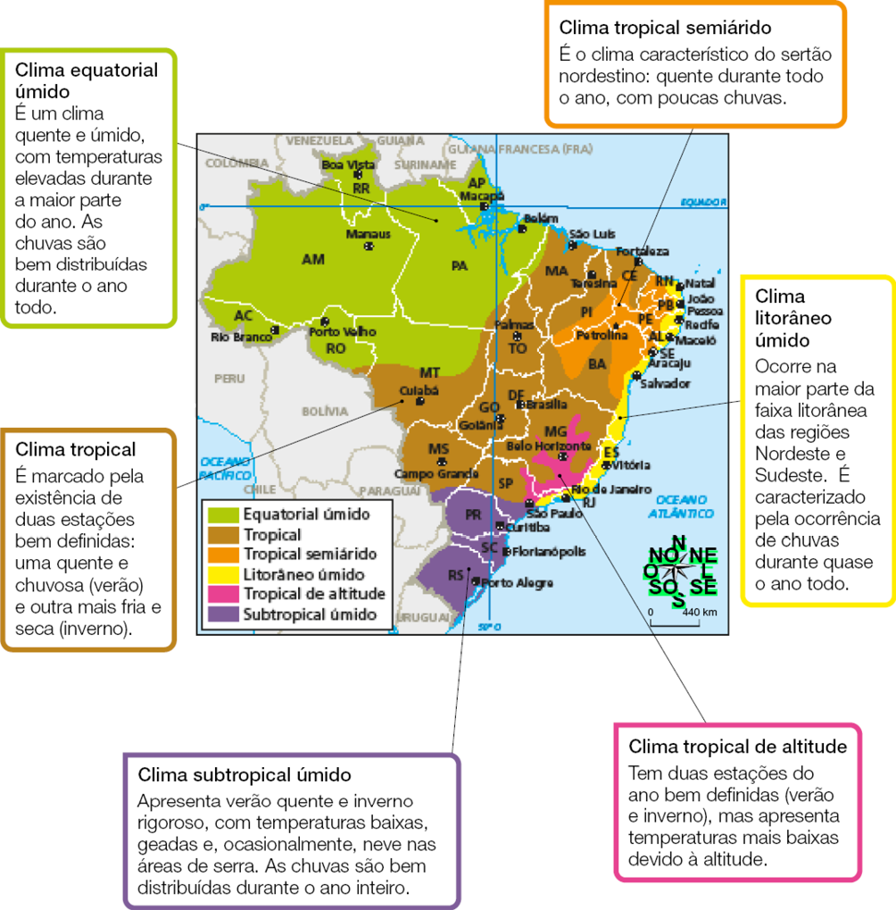 Imagem: Mapa. Brasil: climas. Mapa do Brasil dividido por cores, cada uma representando um clima. Clima equatorial úmido: É um clima quente e úmido, com temperaturas elevadas durante a maior parte do ano. As chuvas são bem distribuídas durante o ano todo. Amazonas, Acre, Roraima, Amapá, Pará, Rondônia e parte do Mato Grosso. Clima tropical: É marcado pela existência de duas esta-ções bem definidas: uma estação quente e chuvosa (verão) e outra mais fria e seca (inverno). Maranhão, Tocantins, Goiás e partes do Piauí, Ceará, Bahia, Mato Grosso, Mato Grosso do Sul, Minas Gerais e São Paulo. Clima subtropical úmido: Apresenta verão quente e inverno rigoroso, com temperaturas baixas, geadas e, ocasionalmente, neve nas áreas de serra. As chuvas são bem distribuídas durante o ano inteiro. Paraná, Santa Catarina, Rio Grande do Sul e partes de São Paulo e Mato Grosso do Sul. Clima tropical de altitude: Tem duas estações do ano bem definidas (verão e inverno), mas apresenta temperaturas mais baixas devido à altitude. Partes de São Pau-lo, Rio de Janeiro e Minas Gerais. Clima litorâneo úmido: Ocorre na maior parte da faixa litorânea das regiões Nordeste e Sudeste. É caracterizado pela ocorrência de chuvas durante quase o ano todo. Faixa do litoral pegando parte do Rio de Janeiro, Espírito Santo, Bahia, Sergipe, Alagoas, Pernambuco, Paraíba e Rio Grande do Norte. Clima tropical semiárido: É o clima característico do sertão nordestino: quente durante todo o ano, com poucas chuvas. Parte do Ceará, Piauí, Bahia, Rio Grande do Norte, Pernambuco, Paraíba, Alagoas e Sergipe.  Fim da imagem.