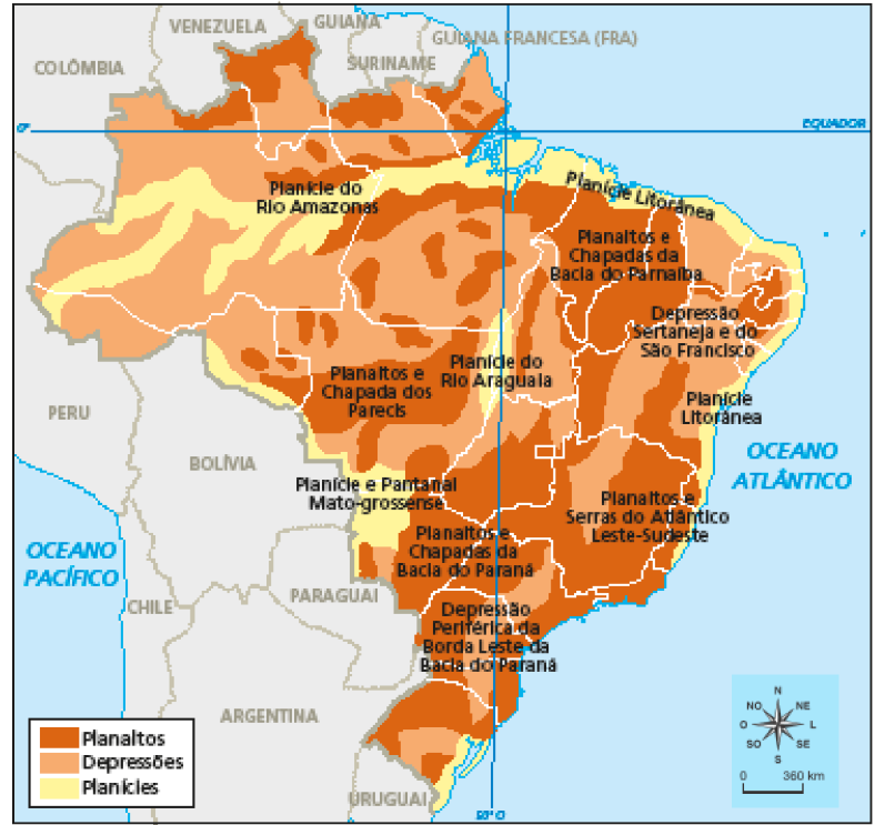 Imagem: Mapa. Brasil: unidades de relevo. Mapa do Brasil dividido em três cores, cada um representando um relevo. Planaltos: áreas espalhadas pelas cinco regiões, com maior concentração no Nordes-te, Sudeste e Sul. Os planaltos são: Planaltos e Chapadas da Bacia do Parnaíba, Planaltos e Cha-pada dos Parecis, Planaltos e Serras do Atlântico Leste-Sudeste, Planaltos e Chapadas da Bacia do Paraná. Depressões: áreas ao redor dos planaltos, em maior concentração na região Norte. Planí-cies: Área litorânea do Nordeste, parte oeste da região Centro-Oeste e mais áreas na região Nor-te. As planícies são: Planície do Rio Amazonas, Planície Litorânea e Planície e Pantanal Mato-grossense.  Fim da imagem.