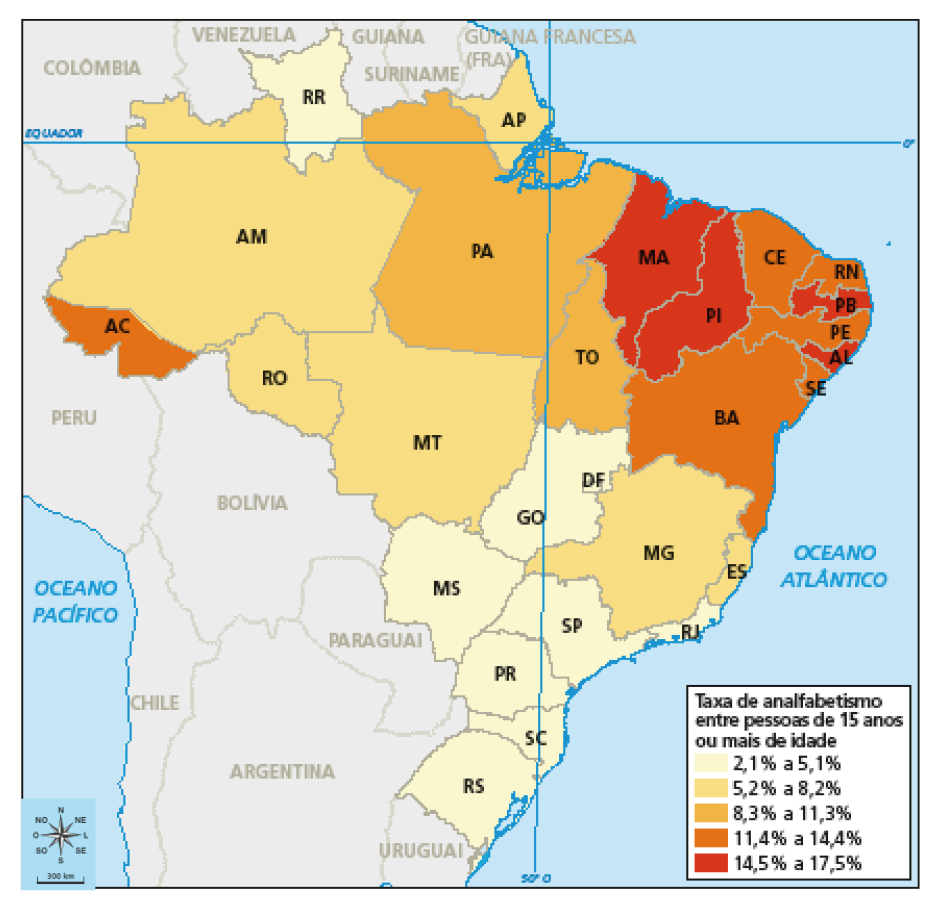 Imagem: Mapa. Brasil: taxa de analfabetismo entre pessoas de 15 anos ou mais de idade (2019). Mapa do Brasil dividido em estados, coloridos de cores que representam a taxa de analfabetismo entre pessoas de 15 anos ou mais de idade. 2,1% a 5,1%: Roraima, Goiás, Distrito Federal, Mato Grosso do Sul, São Paulo, Rio de Janeiro, Paraná, Santa Catarina e Rio Grande do Sul.  5,2% a 8,2%: Amapá, Amazonas, Rondônia, Mato Grosso, Minas Gerais e Espírito Santo. 8,3% a 11,3%: Pará e Tocantins. 11,4% a 14,4%: Ceará, Rio Grande do Norte, Pernambuco, Sergipe, Bahia e Acre. 14,5% a 17,5%: Maranhão, Piauí, Paraíba e Alagoas.  Fim da imagem.