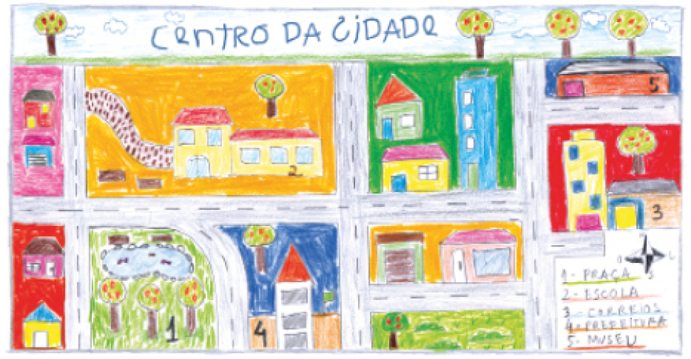 Imagem: Ilustração. Um desenho feito com lápis de cor. Na parte de cima, o título: centro da cidade. A seguir, ilustração de um bairro com duas fileiras que quadras. No canto, uma legenda indicando algumas construções. Na primeira fileira de quadras: escola, casas, prédio e museu. Segunda fileira de quadras: casas, praça, prefeitura, casas, correios.  Fim da imagem.