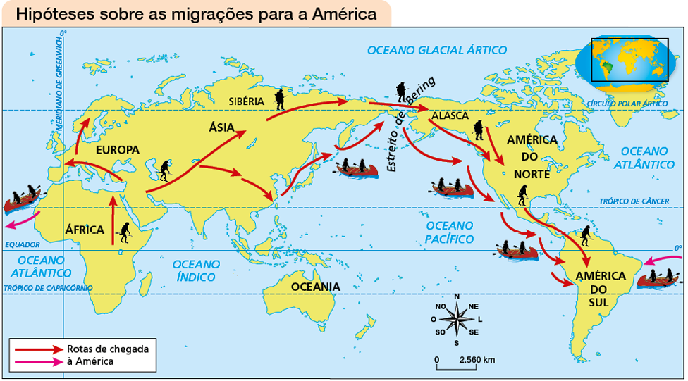 Imagem: Fotografia. Hipóteses sobre as migrações para a América. No canto superior direito, o planisfério terrestre com destaque para os continentes americano, africano, europeu, asiático e oceânico. O mapa apresenta a porção continental, os oceanos Atlântico, Índico e Pacífico e o recorte das linhas imaginárias. A rota de chegada dos migrantes via terrestre parte de África passado pela Europa, cruzando a Ásia pela Sibéria chegando ao Estreito de Bering, uma fina porção de terra que leva até o Alasca na América do Norte. A rota segue para a porção central do continente até América do Sul. A rota de chegada via marítima parte da África até o sul da Ásia contornando a região continental até as Américas, chegando à costa oeste da América do Sul. A rota à América parte diretamente de África até a América do Sul via mar. Na parte inferior, a rosa dos ventos e a escala: 2.560 km.  Fim da imagem.