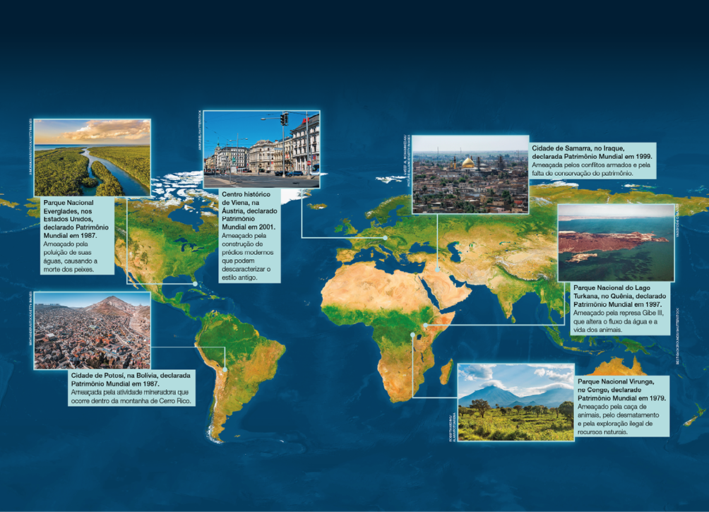 Imagem: Infográfico. Apresenta o mapa-mundi ao fundo, com os mares e os continentes. De regiões específicas partem indicações com fotos e pequenos textos.   Fotografia 1. Parte do sul dos Estados Unidos. Paisagem composta por rio caudaloso margeado por vasta vegetação. No horizonte, o céu com muitas nuvens.  Parque Nacional Everglades, nos Estados Unidos, declarado Patrimônio Mundial em 1987. Ameaçado pela poluição de suas águas, causando a morte dos peixes. Fotografia. Parte do oeste da América do Sul. Vista aérea de uma cidade com muitas construções e sem área verde. No horizonte, montanhas.   Cidade de Potosí, na Bolívia, declarada Patrimônio Mundial em 1987. Ameaçada pela atividade mineradora que ocorre dentro da montanha de Cerro Rico.  Fotografia 2. Parte do leste europeu. Plano aberto de uma via asfaltada com construções antigas de até quatro ou cinco pisos e com muitas janelas. Na via, há postes de iluminação e alguns carros.   Centro histórico de Viena, na Áustria, declarado Patrimônio Mundial em 2001. Ameaçado pela construção de prédios modernos que podem descaracterizar o estilo antigo.  Fotografia 3. Parte do sudoeste da Ásia. Plano aberto de uma cidade com muitas construções, pouca vegetação e um teto abobadado dourado em destaque ao centro.  Cidade de Samarra, no Iraque, declarada Patrimônio Mundial em 1999. Ameaçada pelos conflitos armados e pela falta de conservação do patrimônio.  Fotografia 4. Parte do leste da África. Paisagem composta por área rochosa margeada por um extenso lago.  Parque Nacional do Lago Turkana, no Quênia, declarado Patrimônio Mundial em 1997. Ameaçado pela represa Gibe III, que altera o fluxo da água e a vida dos animais.  Fotografia 5. Parte do centro-leste da África. Paisagem composta por vegetação rasteira e muitas árvores. Ao fundo, montanhas e o céu com nuvens.   Parque Nacional Virunga, no Congo, declarado Patrimônio Mundial em 1979. Ameaçado pela caça de animais, pelo desmatamento e pela exploração ilegal de recursos naturais.  Fim da imagem.