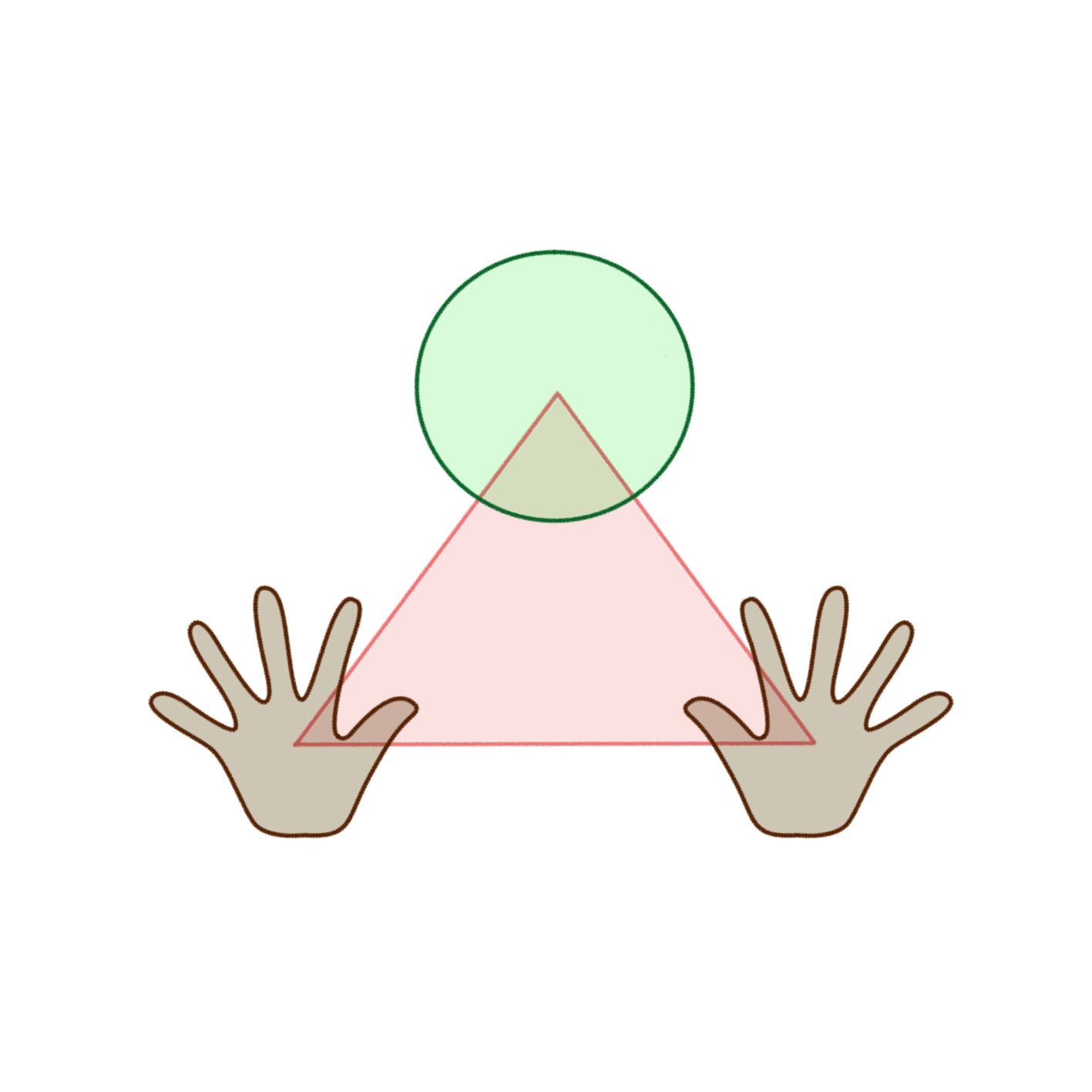 Ilustração. Um pequeno círculo sobreposto à parte de cima de um triângulo. Abaixo, nas pontas do triângulo, duas mãos, uma em cada lado.