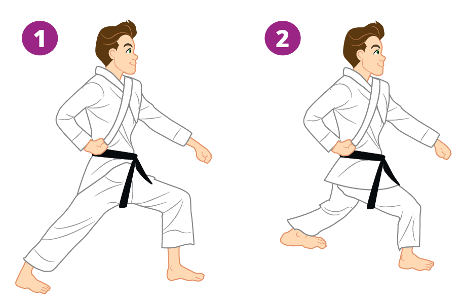 Ilustração em 6 movimentos. 1. Homem usando quimono branco e faixa preta na cintura está de lado, com a perna direita esticada para trás, a perna esquerda dobrada para frente, o braço direito dobrado ao lado do corpo e o braço esquerdo esticado para frente. 2. O homem está com a perna direita dobrada para frente, a perna esquerda esticada para trás. Os braços estão na mesma posição.