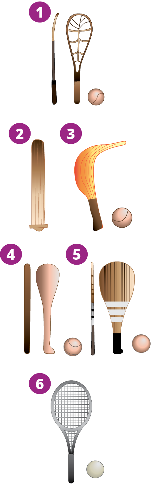 Ilustração. 
1. Raquete com haste de madeira com uma superfície em formato de colher coberta por uma rede. Ela é mostrada de frente e de perfil. Há uma bola ao lado.
2. Raquete com ponta de fios reta. 
3. Raquete com fios curvados. Há uma bola ao lado.
4. Raquete com formato de pá curta arredondada. Ela é mostrada de frente e de perfil. Há uma bola ao lado.
5. Raquete com formato arredondado de madeira. Ela é mostrada de frente e de perfil. Há uma bola ao lado.
6. Raquete de tênis cinza com rede. Há uma bola ao lado.