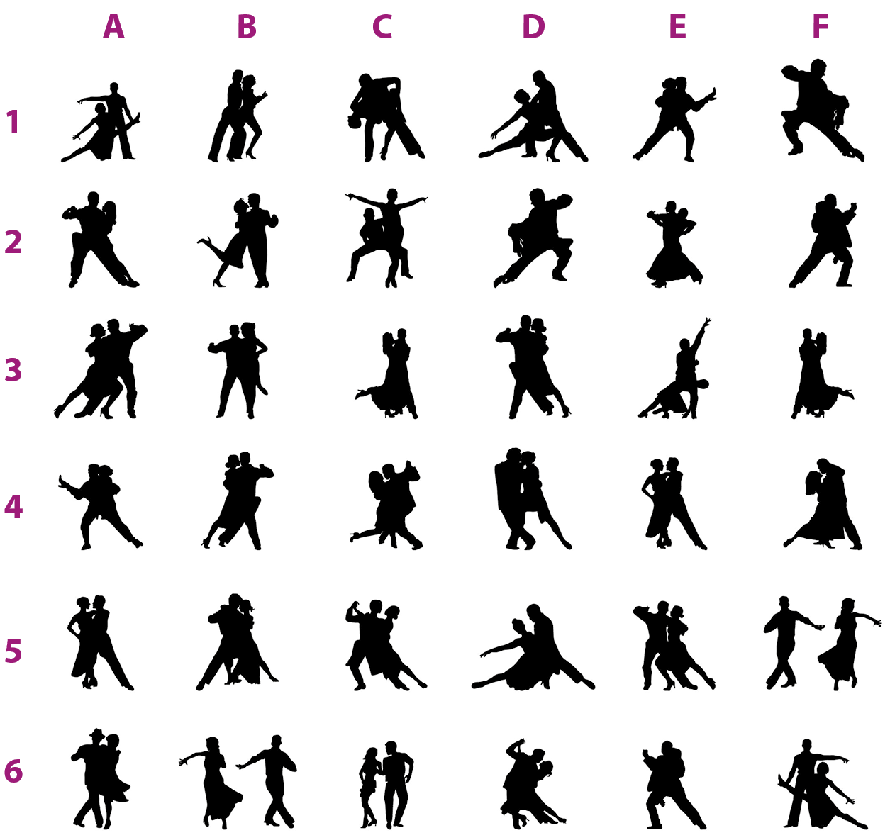 Esquema com ilustrações. Trinta e seis pequenas ilustrações mostram um casal dançando em diferentes poses, representados apenas pela silhueta deles em preto. As imagens estão dispostas em linhas e colunas. São seis linhas, cada linha indicada por um número (1, 2, 3, 4, 5, 6), e seis colunas, cada coluna indicada por uma letra (A, B, C, E, D, E, F).