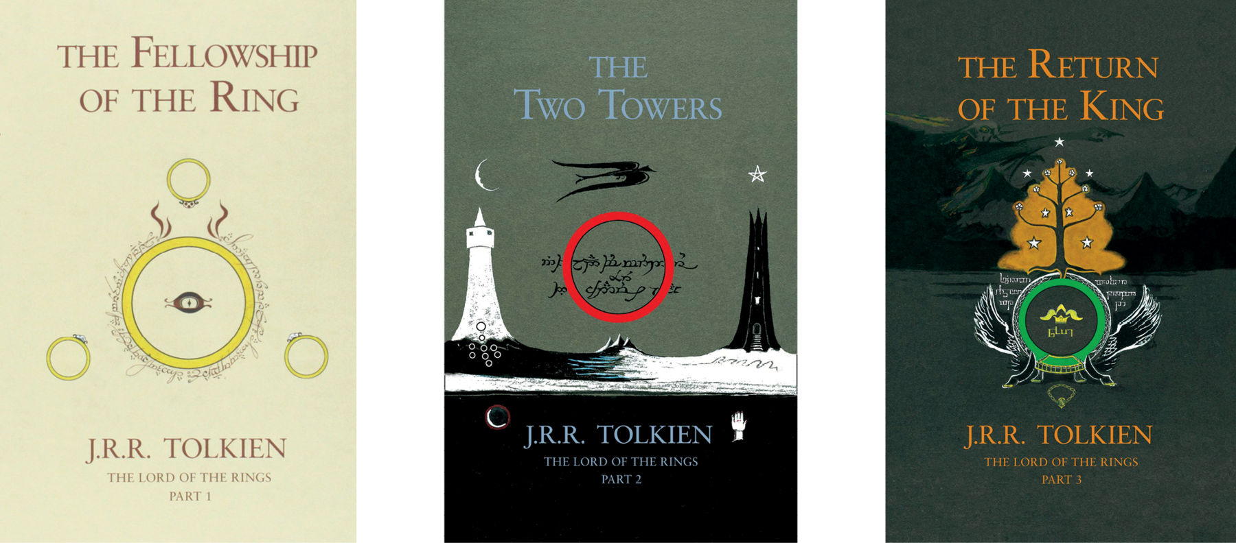 Fotografia. Capas de três livros, da esquerda para a direita:  Livro 1:  Na parte superior, o título do livro: THE FELLOWSHIP OF THE RING. No centro, ilustração de um olho dentro de um anel. Ao redor, há três anéis. Na parte inferior, o nome do autor: J.R.R. TOLKIEN e o subtítulo do livro: THE LORD OF THE RINGS - PART 1.

Livro 2: Na parte superior, o título do livro: THE TWO TOWERS. No centro, ilustração, à esquerda, de uma torre branca, sobre a torre está a lua crescente. À direita, há uma torre preta, sobre a torre está uma estrela. Entre as torres, há um anel vermelho, acima dele está um pássaro. Sob as torres está o mar. Na parte inferior, há o nome do autor: J.R.R. TOLKIEN e o subtítulo do livro: THE LORD OF THE RINGS - PART 2.

Livro 3: Na parte superior, o título do livro: THE RETURN OF THE KING. No centro, ilustração de um anel com asas. Acima, uma árvore de tronco preto e folhas marrom com muitas estrelas brancas; no fundo, montanhas escuras. Na parte inferior, o nome do autor: J.R.R. TOLKIEN e o subtítulo do livro: THE LORD OF THE RINGS - PART 3.