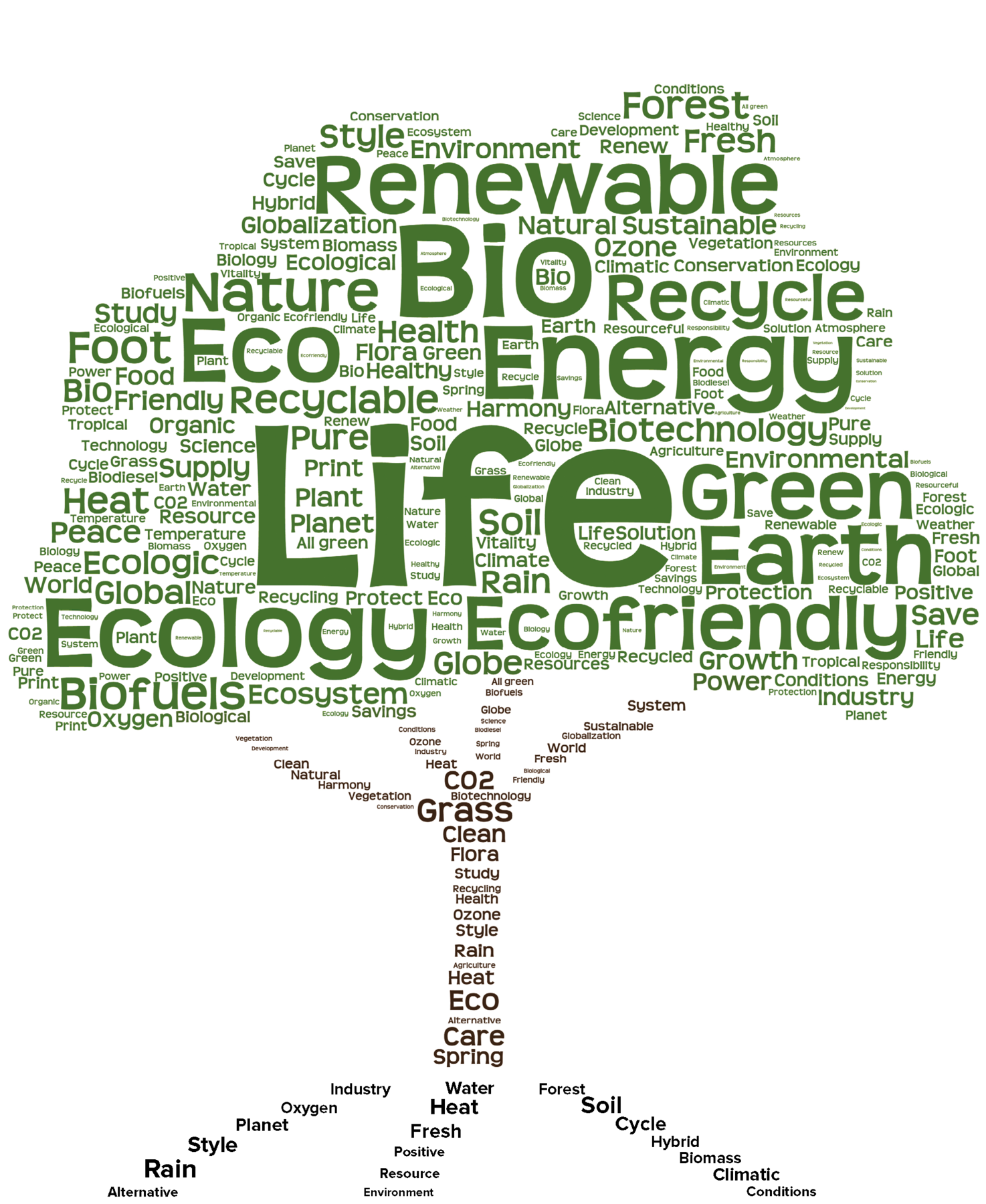 ilustração. Uma nuvem de palavras com o formato de árvore. Na parte superior, copa em verde, composta por várias palavras. As maiores são: Life, Bio, Ecology, Ecofriendly, Energy, Green, Earth, Eco, Renewable, Recycle, Biofuels, Forest etc. Na parte inferior, tronco em marrom com raízes na parte inferior, compostos com palavras. As maiores são: CO2, Grass, Clean, Eco, Car, Spring. Nas raízes: Style, Rain, Heat, Fresh, Soll, Cycle.