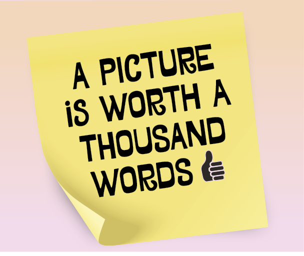 Citação. Fundo em bege-claro. Um papel em amarelo com texto em preto: A Picture is Worth a Thousand words.