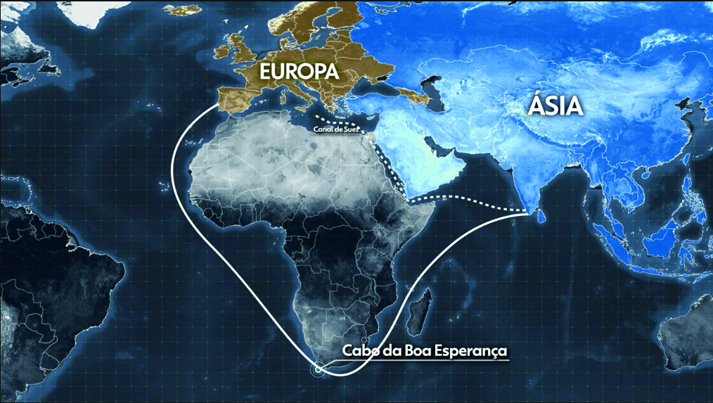 Cena de vídeo. Mapa com destaque para a Europa e a Ásia. Uma rota foi traçada ao redor do continente africano. No extremo sul, o Cabo da Boa Esperança.
