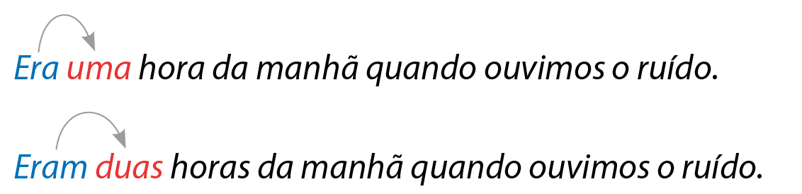 Esquema. 
Era uma hora da manhã quando ouvimos o ruído. As palavras era e uma estão destacadas e uma seta as liga.
Esquema.
Eram duas horas da manhã quando ouvimos o ruído. As palavras eram e duas estão destacadas e uma seta as liga.