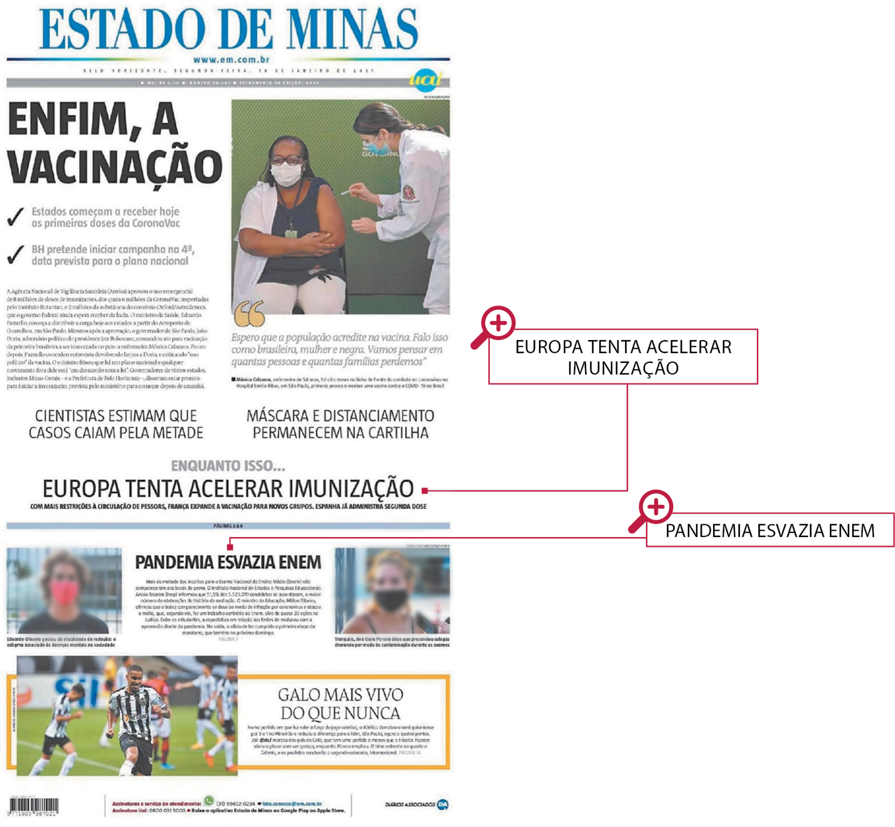 Capa de jornal. Título: Estado de Minas. Em letras grandes, o título ENFIM, A VACINAÇÃO. Texto ao redor da fotografia da mulher sendo vacinada. Ela está sentada, com um dos braços para fora do jaleco. Abaixo, informações em destaque: CIENTISTAS ESTIMAM QUE CASOS CAIAM PELA METADE. MÁSCARA E DISTANCIAMENTO PERMANECEM NA CARTILHA. ENQUANTO ISSO... Destacado em caixa de texto fora da imagem: EUROPA TENTA ACELAR IMUNIZAÇÃO. Destacado em outra caixa de texto fora da imagem: PANDEMIA ESVAZIA ENEM. Fotografias de jovens com máscaras de proteção. No fim da página, a manchete, em borda colorida, GALO MAIS VIVO DO QUE NUNCA. Fotografia de jogadores de futebol em campo.