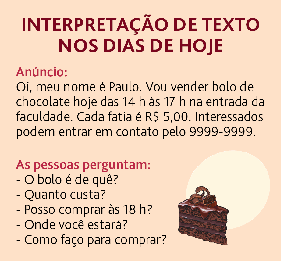 Meme. Página quadrada, com o texto: INTERPRETAÇÃO DE TEXTO NOS DIAS DE HOJE. Anúncio: Oi, meu nome é Paulo. Vou vender bolo de chocolate hoje das 14 h às 17 h na entrada da faculdade. Cada fatia é R$ 5,00. Interessados podem entrar em contato pelo 9999-9999. As pessoas perguntam: - O bolo é de quê? - Quanto custa? - Posso comprar as 18 h? - Onde você estará? - Como faço para comprar? Ao lado, a ilustração de uma fatia de bolo de chocolate.