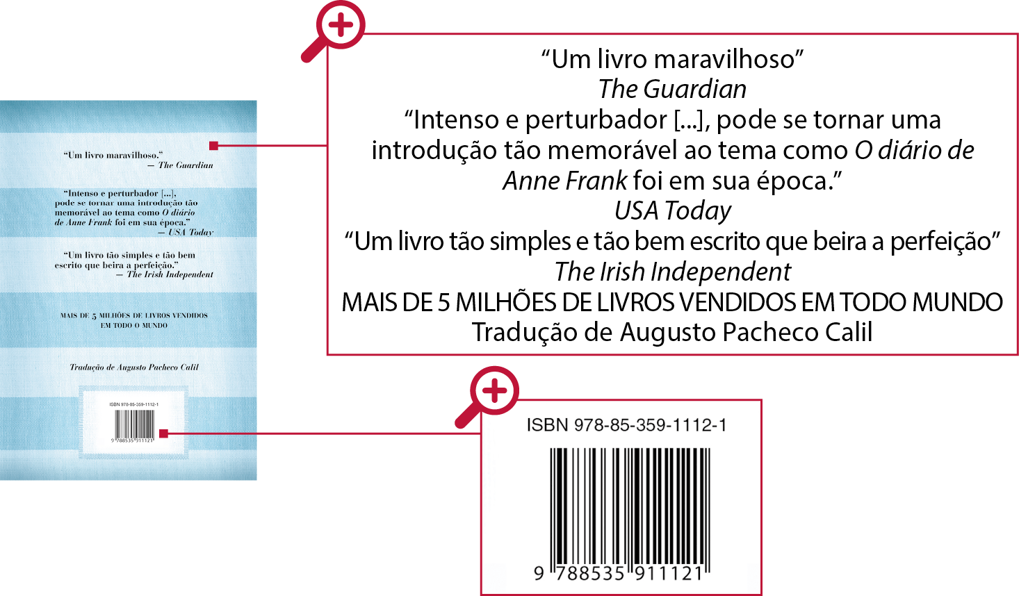 Fotografia. Quarta capa do livro. Ela tem listras horizontais em tons de azul. Nela as informações: 'UM LIVRO MARAVILHOSO' The Guardian. 'INTENSO E PERTURBADOR [...], PODE SE TORNAR UMA INTRODUÇÃO TÃO MEMORÁVEL AO TEMA COMO 'O DIÁRIO DE ANNE FRANK' FOI EM SUA ÉPOCA.' USA Today. 'UM LIVRO SIMPLES E TÃO BEM ESCRITO QUE BEIRA A PERFEIÇÃO' The Irish Independent; MAIS DE 350 MIL LIVROS VENDIDOS EM TODO MUNDO. Tradução de Augusto Pacheco Calil. No fim da página fotografia. A sigla ISBN, seguida de um código de barras e do número 9788535911121.