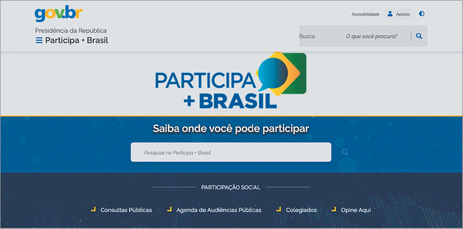 Reprodução de página de internet. Na parte superior as informações: gov.br. presidência da República. Participa + Brasil. No canto superior direito, links de acesso rápido e o campo de busca. Abaixo as informações: PARTICIPA + BRASIL. SAIBA ONDE VOCÊ PODE PARTICIPAR.