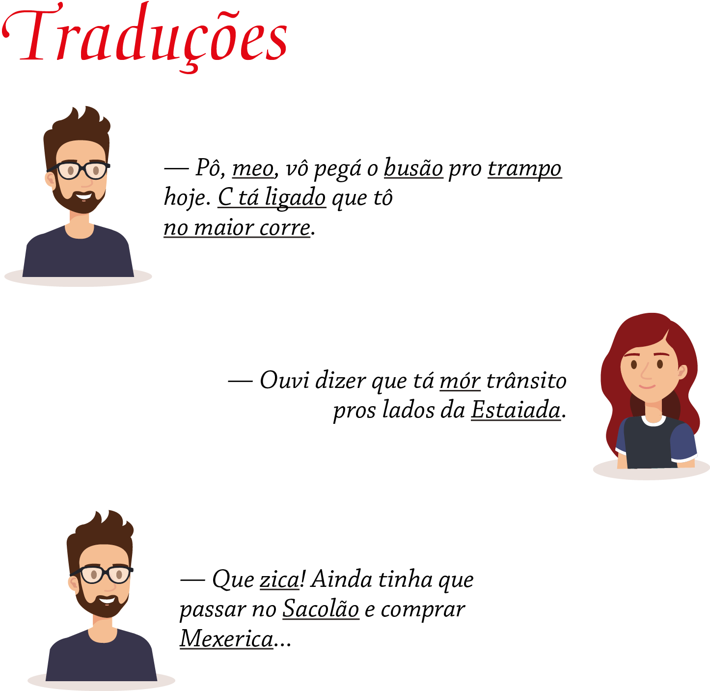 Ilustração. Homem, somente o busto,  cabelos e barba castanho-escuro, usando par de óculos de grau, olhando para frente sorrindo. Ele diz: - Pô, meo, vô pegá o busão pro trampo hoje. C tá ligado que tô no maior corre. As palavras meo, busão, trampo e as expressões C tá ligado e no maior corre estão sublinhadas. Mulher, somente o busto, cabelos compridos e castanhos, camiseta azul de gola e parte das mangas em branco e colete preto, sorrindo, olhando para frente. Ela diz: – Ouvi dizer que tá mór trânsito pros lados da Estaiada. As palavras mór e Estaiada estão sublinhadas. O mesmo homem da primeira ilustração diz: – Que zica! Ainda tinha que passar no Sacolão e comprar Mexerica. As palavras zica, Sacolão e Mexerica estão sublinhadas.