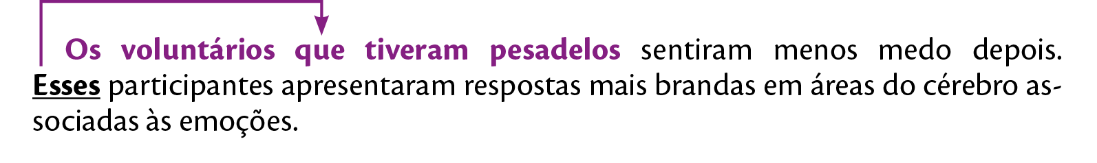 Esquema.
Frase:
Os voluntários que tiveram pesadelos sentiram menos medo depois.
Esses se refere a Os voluntários que tiveram pesadelos.