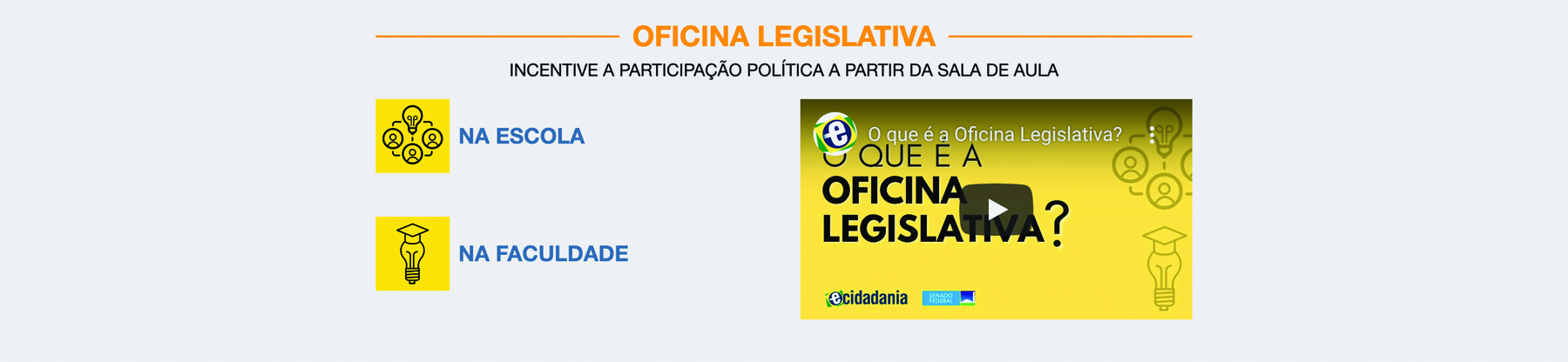 Captura de tela. Em fundo amarelo, destaque para o texto em preto à esquerda: O QUE É A OFICINA LEGISLATIVA? Na lateral direita, alguns ícones de lâmpadas e pessoas. Na parte inferior, logo de algumas entidades. Sobre a tela, o botão PLAY ao centro.