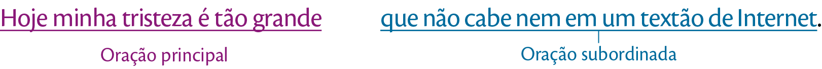 Esquema. Frase: Hoje minha tristeza é tão grande que não cabe nem em um textão de Internet.
Oração principal: Hoje minha tristeza é tão grande.
Oração subordinada: que não cabe nem em um textão de Internet.