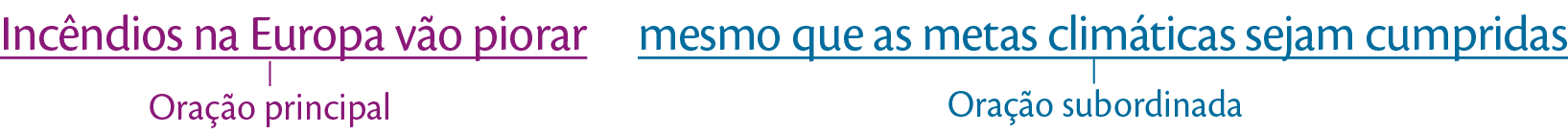 Esquema. Frase: Incêndios na Europa vão piorar mesmo que as metas climáticas sejam cumpridas.
Oração principal: Incêndios na Europa vão piorar
Oração subordinada: mesmo que as metas climáticas sejam cumpridas.