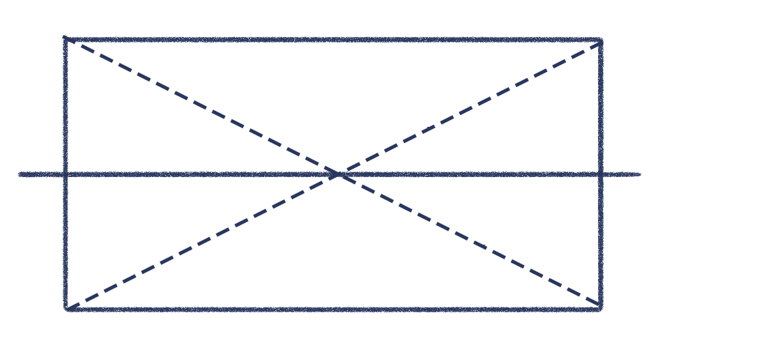 Ilustração. Um retângulo e, sobre ele, há uma linha horizontal no centro. Do centro da linha horizontal saem duas linhas diagonais e pontilhadas.