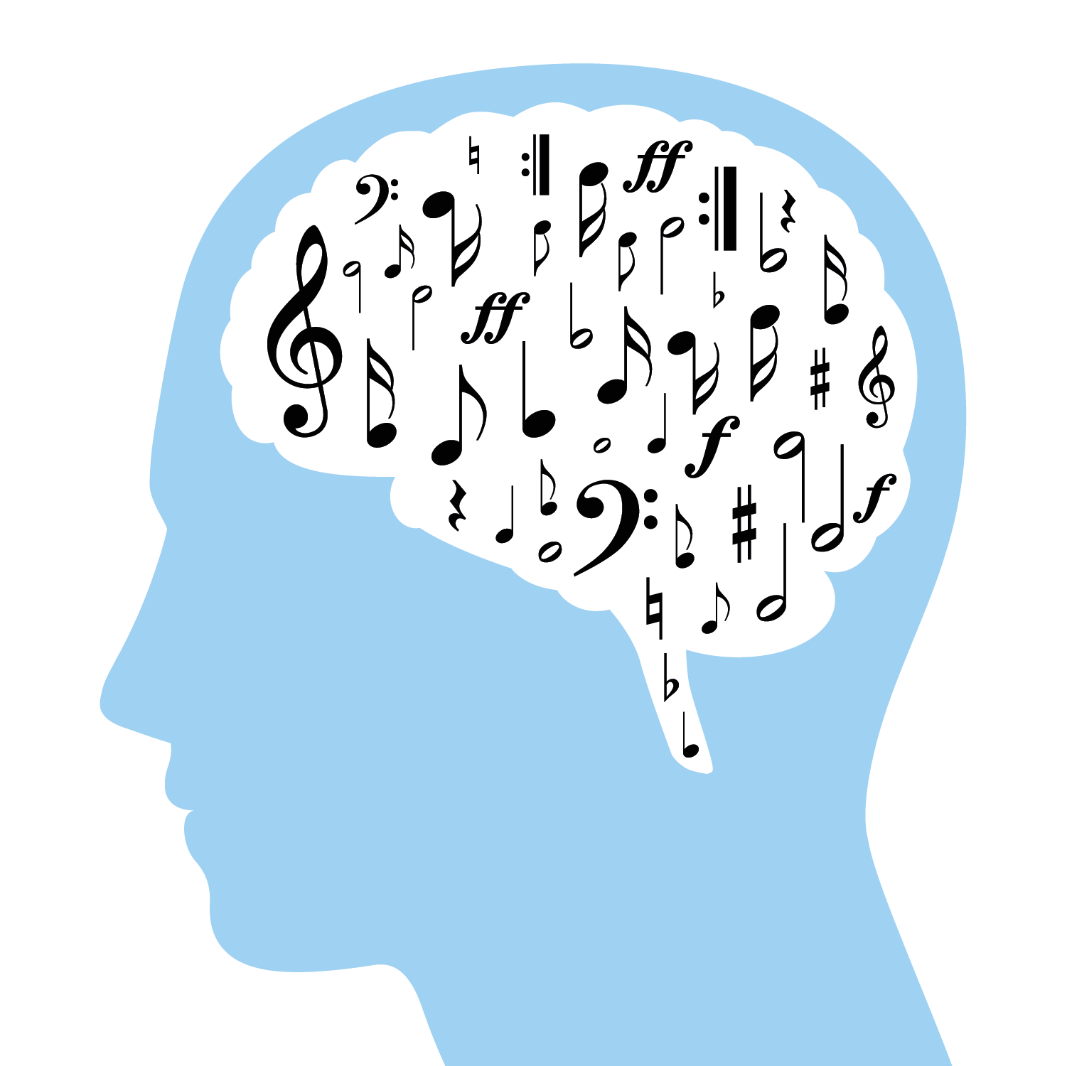 Ilustração. Silhueta azul-clara de uma cabeça humana de perfil dentro da qual há um balão de fala em fundo branco com diversas notas musicais em preto.
