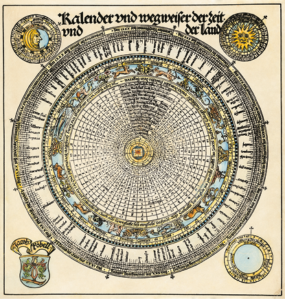 Ilustração. Vários círculos um dentro do outro, entre eles desenhos e caracteres, e, ao centro, um círculo menor com quadrado. Nas laterais externas, outros quatro círculos pequenos, com desenho de uma lua, do Sol, de um brasão e um círculo com um ponto ao centro. Na parte superior, inscrições.