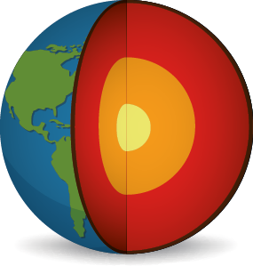 Ilustração. Interior da Terra com núcleo, círculo amarelo, camada circular alaranjada ao redor e última camada circular vermelha. A superfície é azul com trechos de terra verdes.