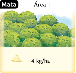 Ilustração. Mata. Área 1. Vista aérea de conjunto de árvores. Abaixo, monte pequeno de terra e a informação: 4 quilogramas por hectare.