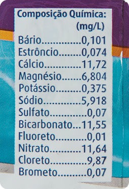 Fotografia. Um rótulo com as seguintes informações: Composição Química: Bário: 0,101 miligramas por litro; Estrôncio: 0 vírgula 0 74 miligramas por litro; Cálcio: 11,72 miligramas por litro; Magnésio: 6,804 miligramas por litro; Potássio: 0,375 miligramas por litro; Sódio: 5,918 miligramas por litro; Sulfato: 0 vírgula 0 7 miligramas por litro; Bicarbonato: 11,55 miligramas por litro; Fluoreto: 0 vírgula 0 1 miligramas por litro; Nitrato: 11,64 miligramas por litro; Cloreto: 9,87 miligramas por litro; Brometo: 0 vírgula 0 7 miligramas por litro.