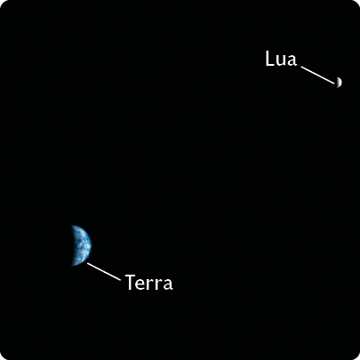 Ilustração. Em fundo escuro, à direita, lua minguante; à esquerda, na parte inferior, parte leste da Terra.